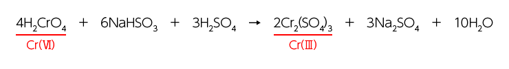 化学反応式