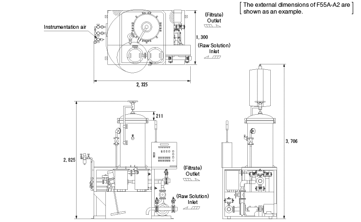 Dimensions