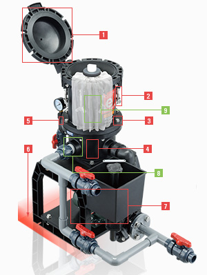 EcoAce®PLUS type E