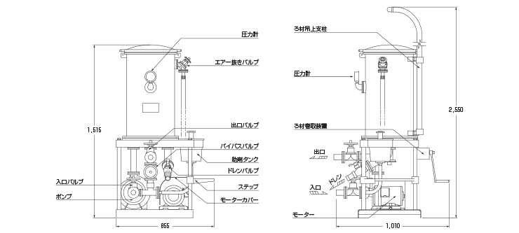 F40型 精密ろ過機図面